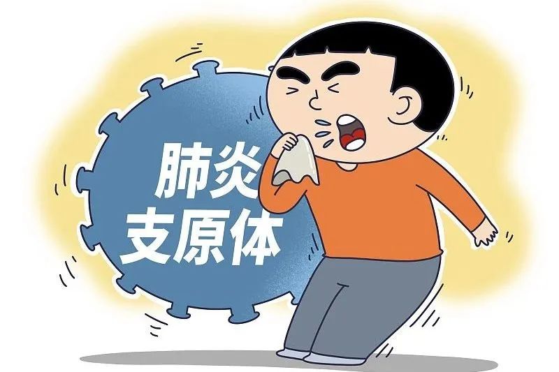 支原体肺炎防护手册，为孩子成长保驾护航